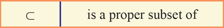 set-and-subset-notation