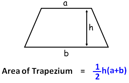 Trapezium Area Calculator